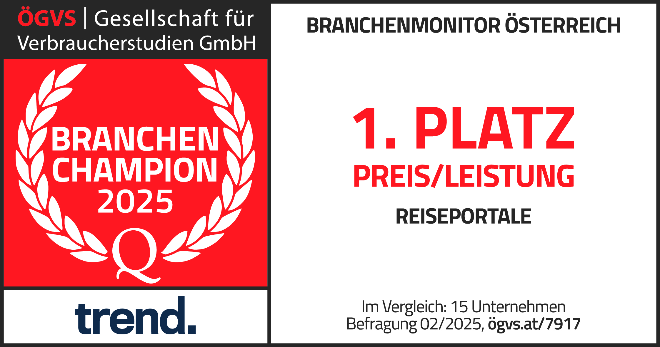 Auszeichnung 1. Platz Preis-Leistungsverhältnis